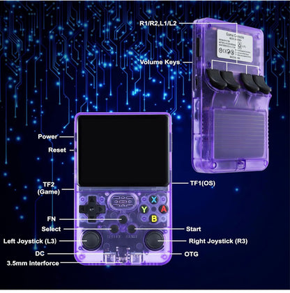 R36S Retro Handheld Game Console – 3.5” IPS Screen, 64/128GB Storage, Preloaded Classic Games